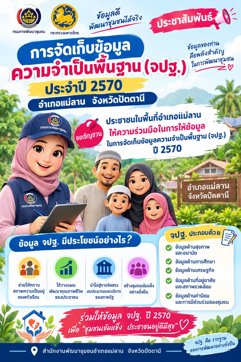 ประชาสัมพันธ์การจัดเก็บข้อมูลความจำเป็นพื้นฐาน(จปฐ.) ปี 2570
